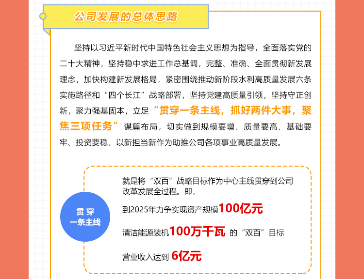 一图读懂董事长讲话