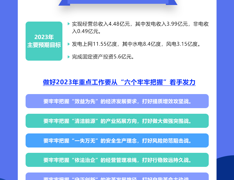 一图读懂总经理工作汇报