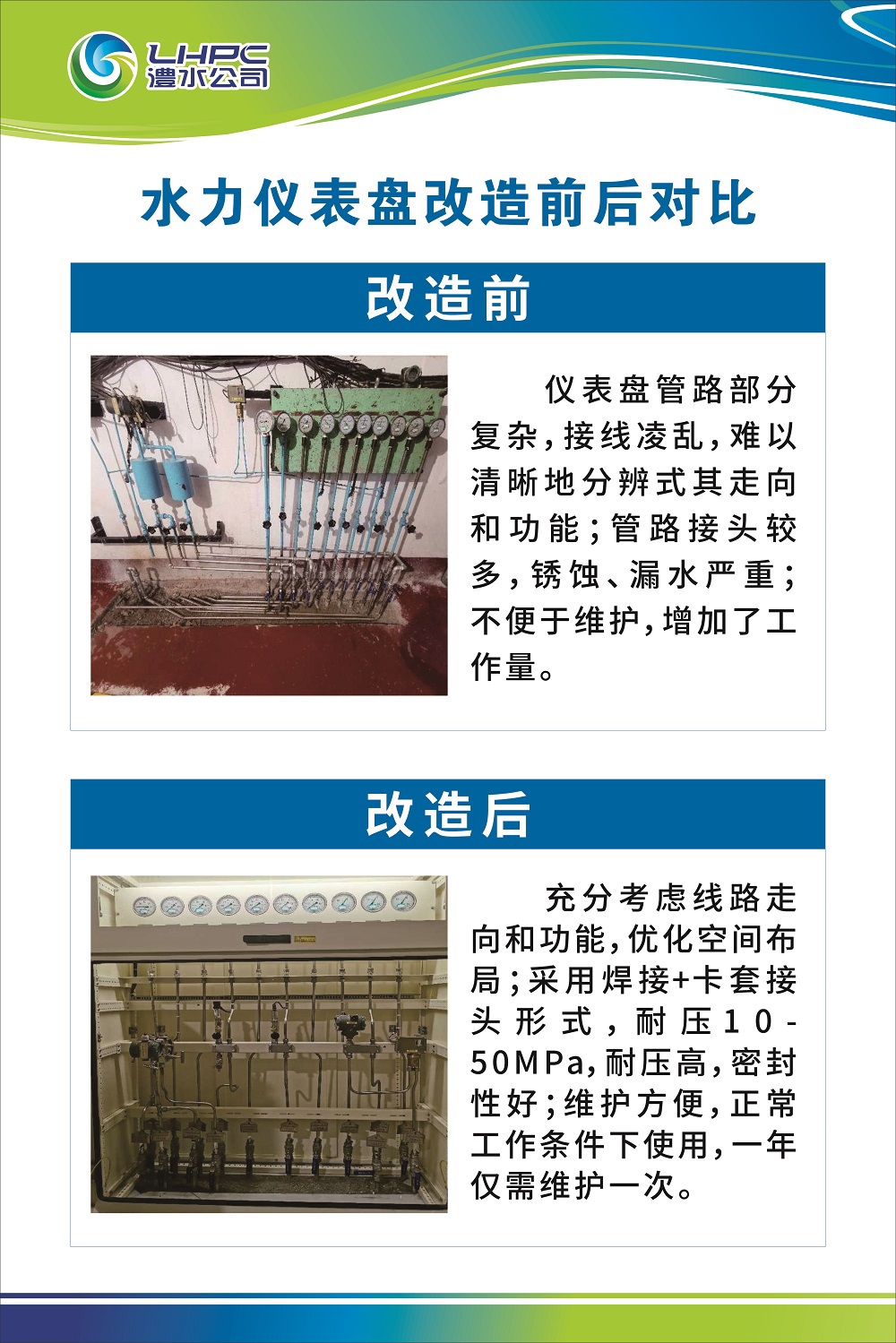 江垭水利仪表盘刷新成效